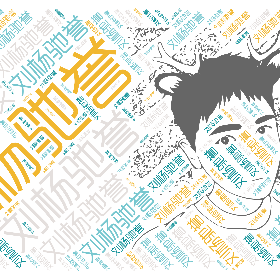 刘杨驰誉-wordart poster