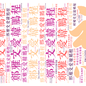 郑雅文爱韩鹏程-wordart poster