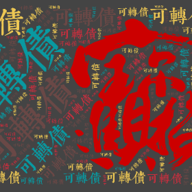 可转债-wordart poster