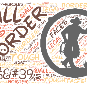 Trump';s border wall ';emergency'; faces tough legal hurdles-wordart poster