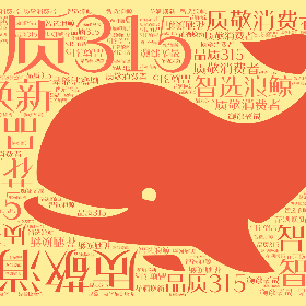王-wordart poster