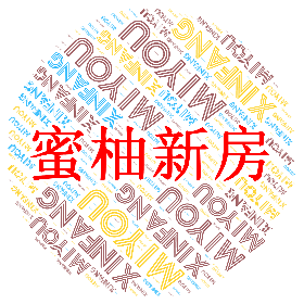 MiYou xinfang-wordart poster