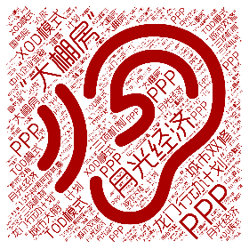 “大棚房” 月光经济 中小企业金融“增氧”计划 “龙门行动计划” PPP “城市双修” “城市大脑”计划 TOD模式 XOD模式 “15分钟便民服务圈” “三项机制” 国务院“30条”-wordart poster