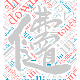 Netanyahu tones down bellicose Iran talk - in English-wordart poster