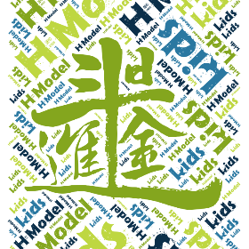 H-Model kids-wordart poster