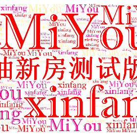 MiYou xinfang-wordart poster