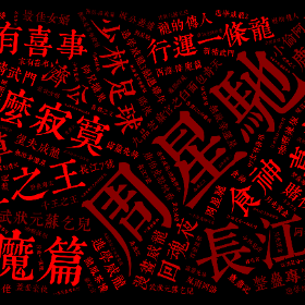 周星驰 无敌是多么寂寞 西游·降魔篇 长江7号 功夫 少林足球 喜剧之王 千王之王 行运一条龙 97家有喜事 算死草 食神 大内密探零零发 大话西游之大圣娶亲 百变星君 回魂夜 大话西游之月光宝盒 九品芝麻官之白面包青天 国产凌凌漆 破坏之王 审死官 鹿鼎记 鹿鼎记II神龙教 逃学威龙 月光宝盒 逃学威龙3龙过鸡年 济公 逃学威龙Ⅲ 武状元苏乞儿 唐伯虎点秋香 家有喜事 逃学威龙2 整蛊专家 漫画威龙 群星会 情圣 赌侠ii之上海滩赌圣 新精武门 龙的传人 江湖最后一个大佬 无敌幸运星 赌侠 小偷阿星 赌圣 师兄撞鬼 咖喱辣椒 龙凤茶楼 江湖最后一个大佬 一本漫画闯天涯 盖世豪侠 望夫成龙 义胆群英 龙在天涯 风雨同路 贼公差婆 最佳女婿 霹雳先锋-wordart poster