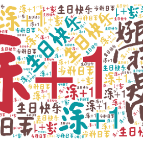 涂+1 生日快乐-wordart poster