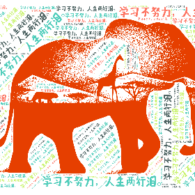 学习不努力,人生两行泪。-wordart poster