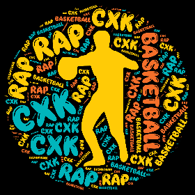 CXK RAP BASKETBALL-wordart poster