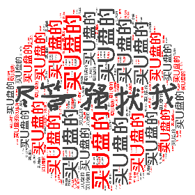 买U盘的-wordart poster