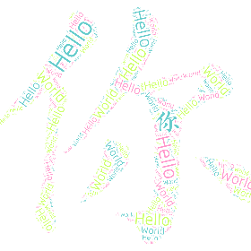 Hello World-wordart poster