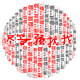 想**盘就**盘-wordart poster