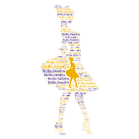 Hello,Sandra-wordart poster