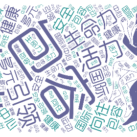 包容 中心 生命力 活力 引领 运动 健康 向往 安全 国际 多元-wordart poster
