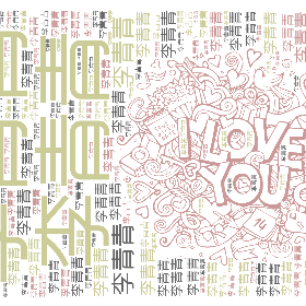李青青-wordart poster