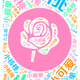 小被单 小核桃 小可爱 么么哒~-wordart poster