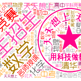 自主招生 学科竞赛 数学 www.upday.net.cn 物理 名师授课 全国各地 化学 高考培优 天天想上 北大 清华 高中 初中 中考-wordart poster