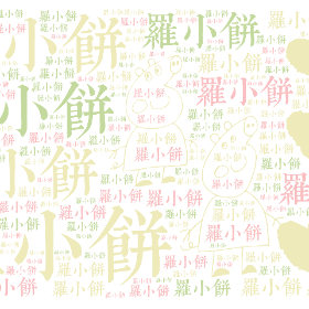 罗小饼-wordart poster
