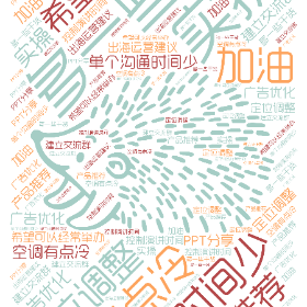 多一些干货 单个沟通时间少 希望可以经常举办 空调有点冷 控制演讲时间 出海运营建议 广告优化 实操 定位调整 产品推荐 建立交流群 加油 PPT分享-wordart poster