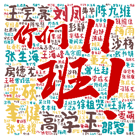 高学玉 李健 王硕 刘凤 王宝亮 陈九维 张生海 张华耀 邵智濛 房德龙 沙杨 徐祖贤 王新龙 曾任超 王海峰 梅雨 戴书娟 董云 钱维佳 彭静 曾玲强 夏萌 梁成龙 周海燕 高宗国 杜春松 佘福龙 蔡维春 陈家慧 刁振龙 李孝祥 黄华 高志勇 张成龙 夏闵云 陈晓雨 吴佳祥 张俊康 丁晨鑫 赵妍 洪玮 杜晨雨 王月萍 朱宏亮 邬建潮 陈媛媛 姚宏韬 董玉杰 易昌东 田开春-wordart poster
