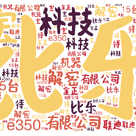 比乐 科技 有限公司 金正 宝 待 解密 机器 联迪 e350 15台-wordart poster
