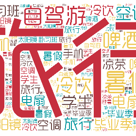 旅行 自驾游 暑假 避暑 啤酒 冷饮 凉茶 空调 电扇 手机 毕业季 学生 补习班 太阳镜-wordart poster
