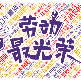 新车销售 车辆保险 装潢改装 代理拍牌 旧车置换 售后保养-word2art poster