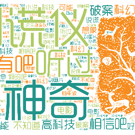 测谎仪 很神奇 听过 应该有吧 相信吧 破案 高科技 动画片 科幻 可能 不知道 脑电波 科技 说谎 好像有 电影 想象 小说 假的吧 科技-word2art poster