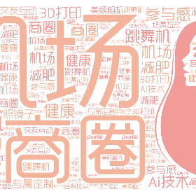 机场 商圈 减肥 照镜子 美颜相机 参与感 场景互动 跳舞机 Ai技术 3D打印 健康 经典场景 专属定制 交友互动-word2art poster